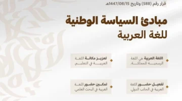 بلاغ رسمي: العربية لغة موحدة في مؤسسات السعودية